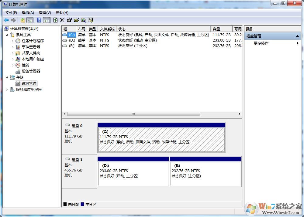 win7ϵͳCC̿ռ䲻õ