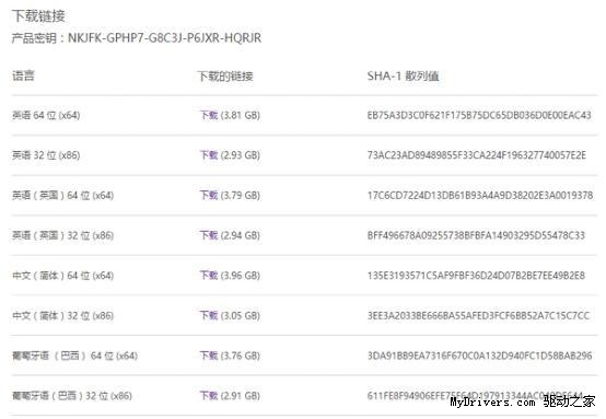 Win 10体验：披着Win 7马甲的改版Win 8