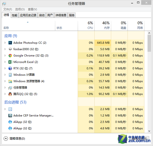 办公效率事半功倍 笔记本升级SSD获新生 