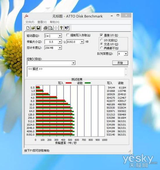 要速度？要容量？电脑升级SSD/HHD如何选择