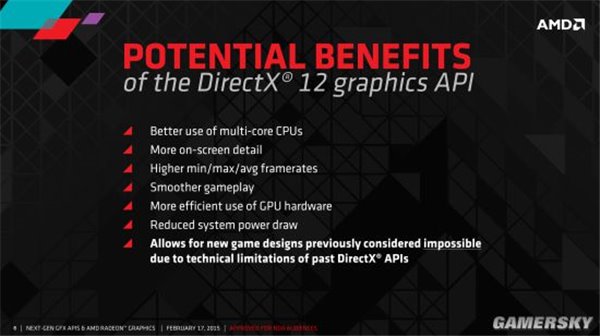 DirectX 12如今优势和劣势并存，你看好吗？