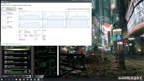 DirectX 12如今优势和劣势并存，你看好吗？