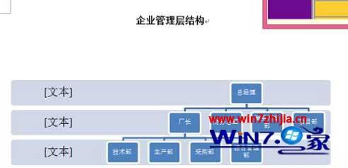 Win7系统下word怎么使用smartart绘制结构图层