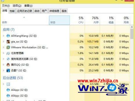 Win8系统玩圣安地列斯闪退的解决方法