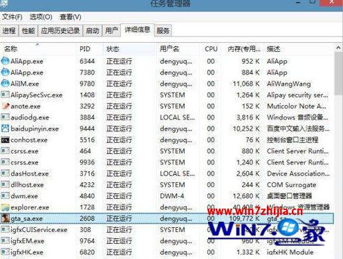 Win8系统玩圣安地列斯闪退的解决方法