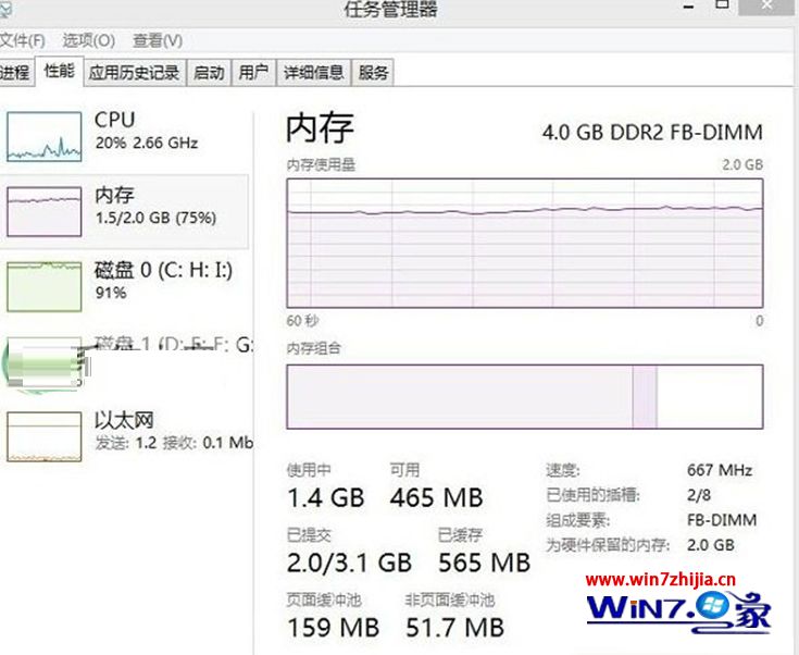 Win8.1系统安装4GB内存却只有2GB内存如何解决