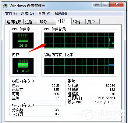 Win7系统如何使用Msconfig限制电脑性能？